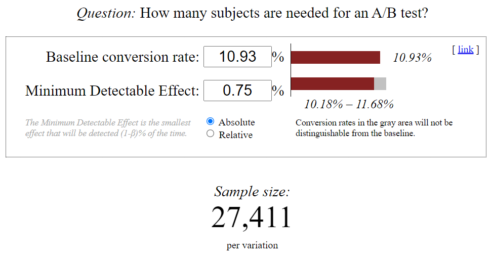 Net conversion